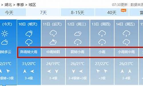 孝感十一天气预报_孝感10天的天气