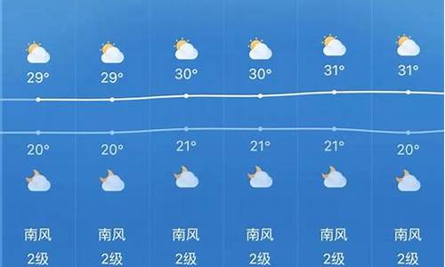 贵州天气8月天气,贵州天气8月份的天气预