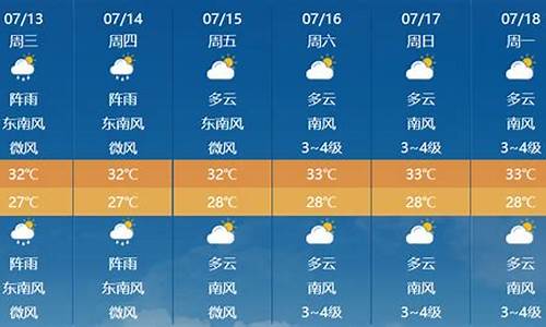 开原未来几天的天气查询_铁岭开原未来15