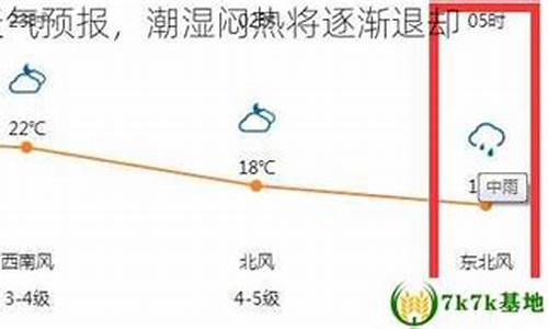 五一烟台莱州天气,烟台莱州天气预报15天