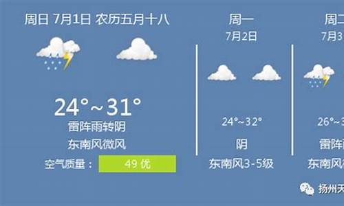 扬州最早的天气预报_扬州历史天气30天