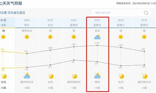 山西蒲州镇天气预报,山西浦县天气预报