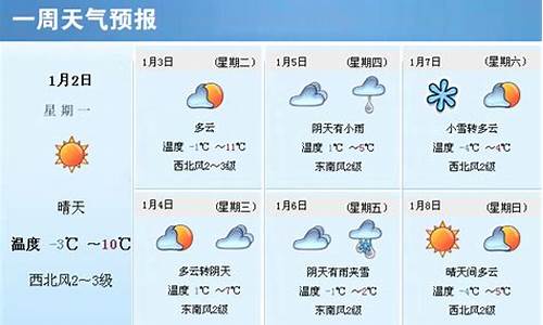 武义一周天气预报,武义一周天气预报周