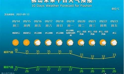 佛山天气预报一周菜谱_佛山天气预报一周 