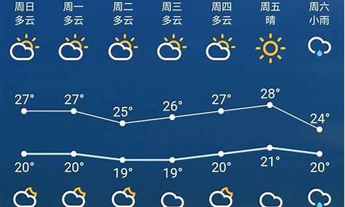 2016年11月天气查询,2017年11