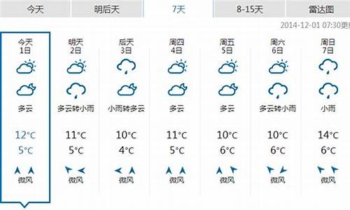 恩施旧司天气预报_近期恩施天气预报