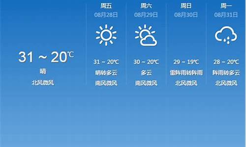 永年天气预报15天,永年天气预报15天查