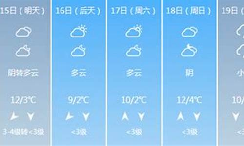 石家庄市天气预报文案,石家庄天气预报员