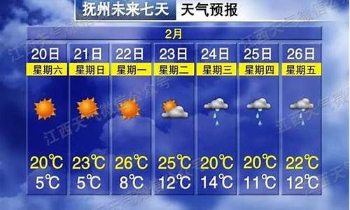 抚州一周天气查询今天_抚州一周天气查询