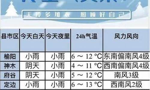 桓仁七天天气预报,桓仁7号天气预报