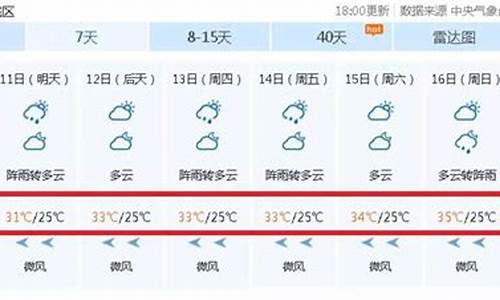 广西梧州天气预告,广西梧州天气预告7天