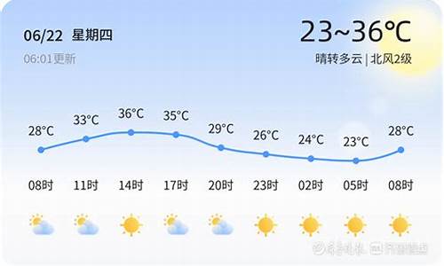 2019临沭天气_临沭天气温度