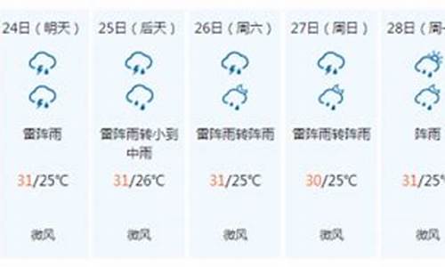 江门开平天气预报一周,江门开平天气预报一