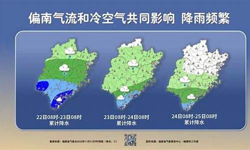 南平安平天气预报7天,南平安平天气预报