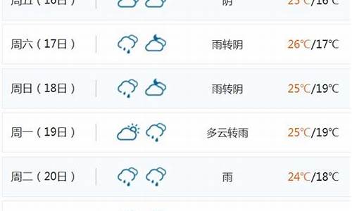 天气预报三亚15天查询_天气三亚15天天