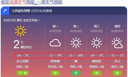 涞源近15天天气,涞源县15天天气预报