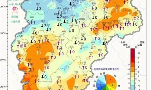 鹰潭市未来一周天气,鹰潭2021年天气