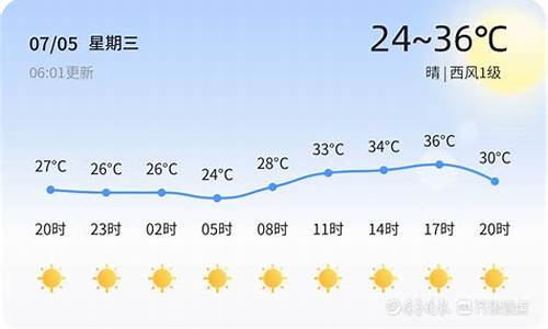 鄄城天气预报15天天气预报_鄄城天气预报