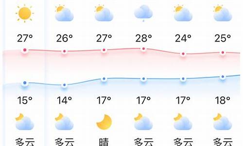 广东化州近期天气_化州今天气温是多少