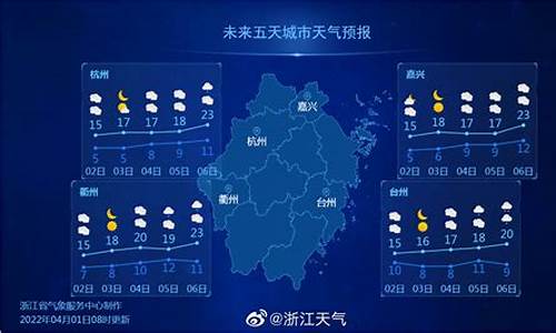 浙江省气象预报15天报道_浙江省天气预报