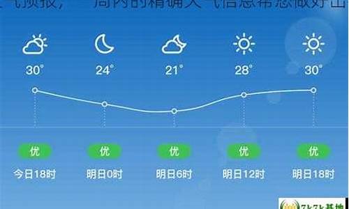 安县天气预报7天_安县的天气