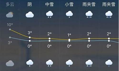 宣化未来一周天气预报30天_宣化未来一周