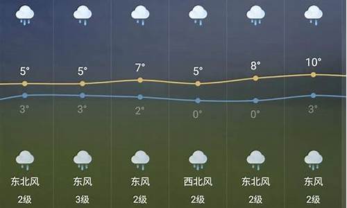 芜湖天气预报围观_芜湖天气预报小时预报