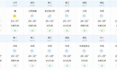 恩施7月4号天气_恩施7月4号天气预报查