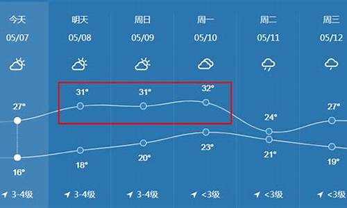 25号宣城天气_19号宣城天气如何