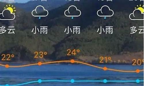 南安天气4月查询记录_南安天气预报24小