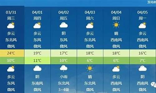 具体天气预报北京_北京天气预报哦