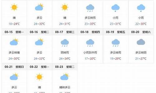 利津天气预报明天的天气预报_今天利津天气