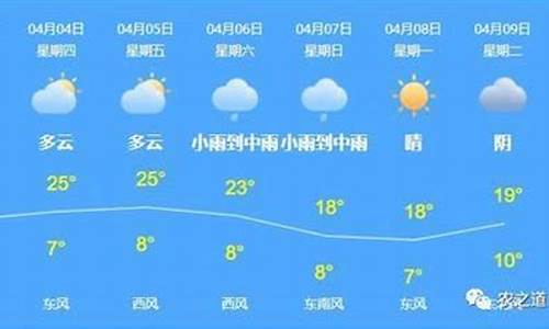 克拉玛依天气15天预报最新消息安徽亳州天