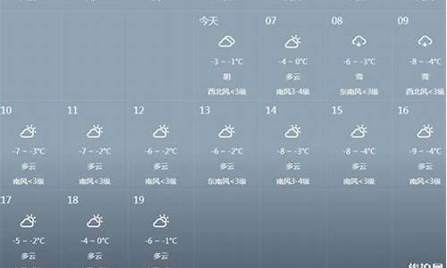 瑞士天气预报30天_瑞士天气预报30天准