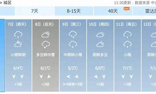 宣城·泾县天气_安徽泾县15天天气预报