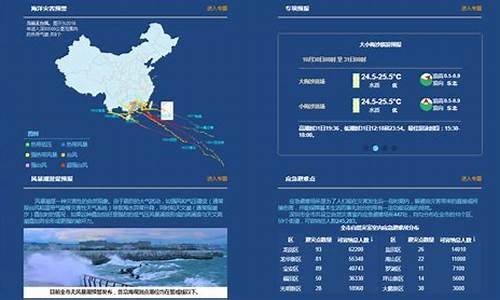 渔业气象天气预报查询_渔业气象天气预报