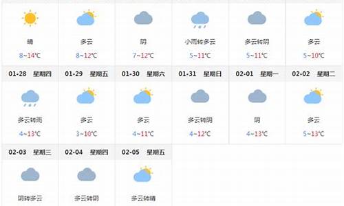 成都市天气预报一_成都天气气预报一一