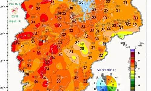 南昌县天气15天预报查询_南昌县天气15