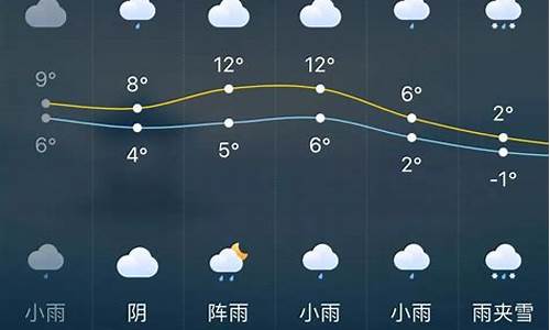 长沙天气预报未来30天_长沙天气预报未来