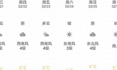 威海文登天气30天预报_威海文登一周天气