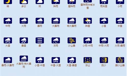 神农架的天气预报_神农架天气预报符号