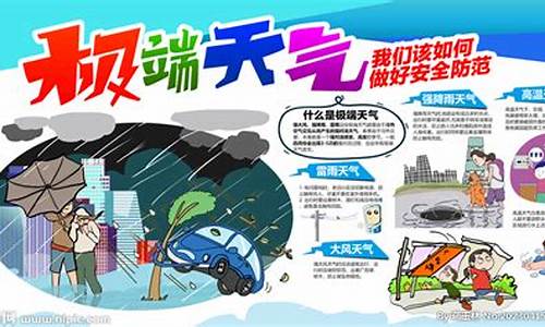 特殊天气安全生产措施_特殊天气安全知识