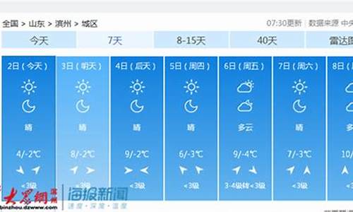 山东滨州天气预报_山东滨州天气预报15天查询结果