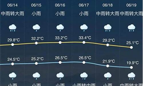 24号临安天气_临安24小时天气