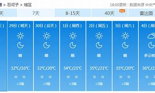 石河子30天天气预告_石河子30天天气