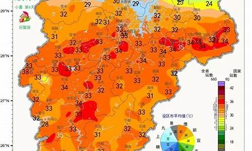 江西省赣州市天气寻乌天气预报查询_江西省赣州市天气