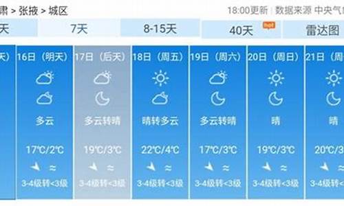 张掖天气预报15天查询_张掖天气预报15天查询天气预报