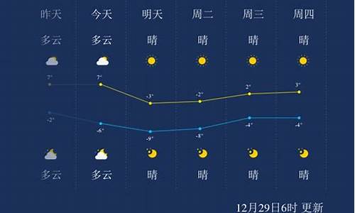 天津11月份天气_天津11月份天气情况