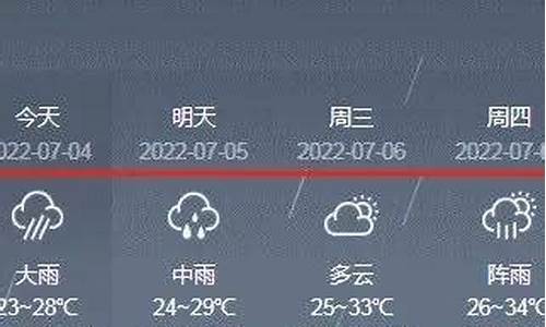 沙洋天气预报30天准确 一个月查询_沙洋天气预报30天