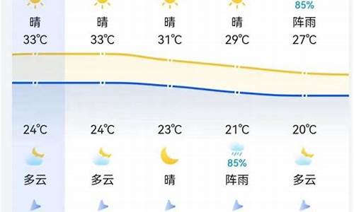 龙川天气预报当天_龙川天气预报当天查询